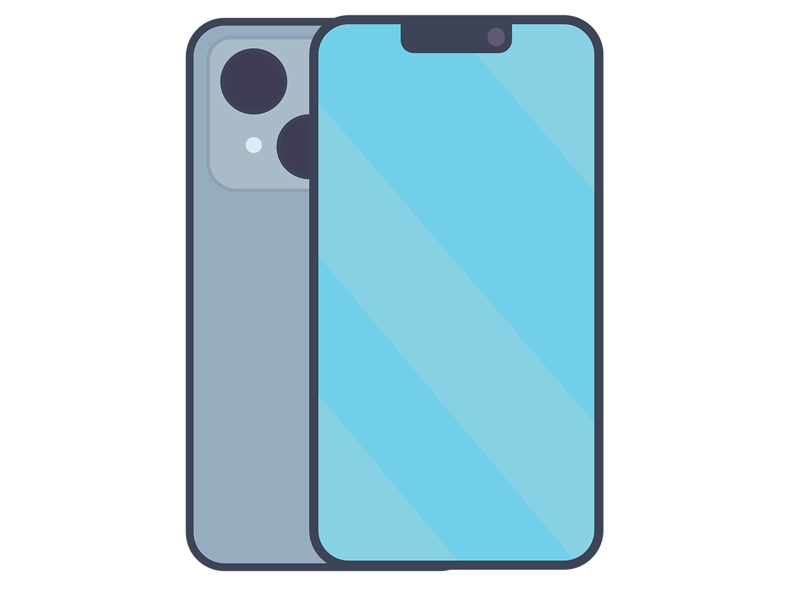 IPhone 14 Plus