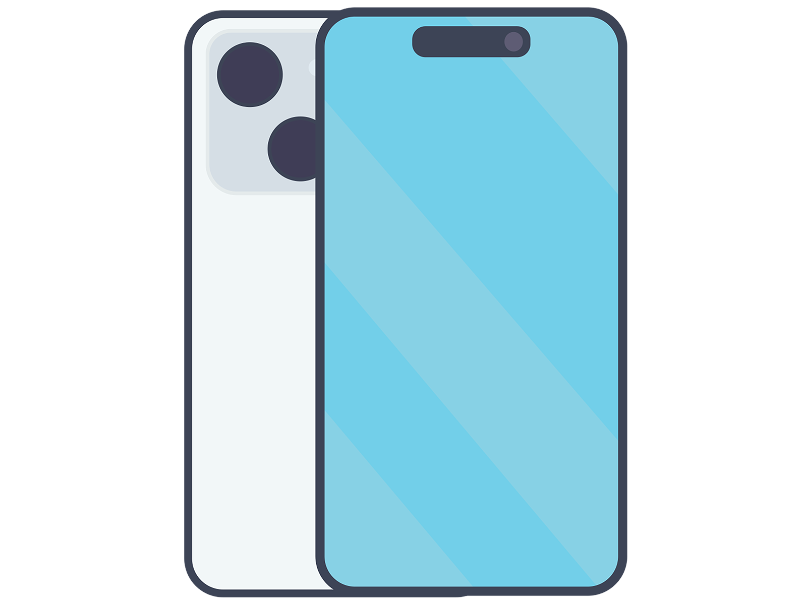 IPhone 15 Plus