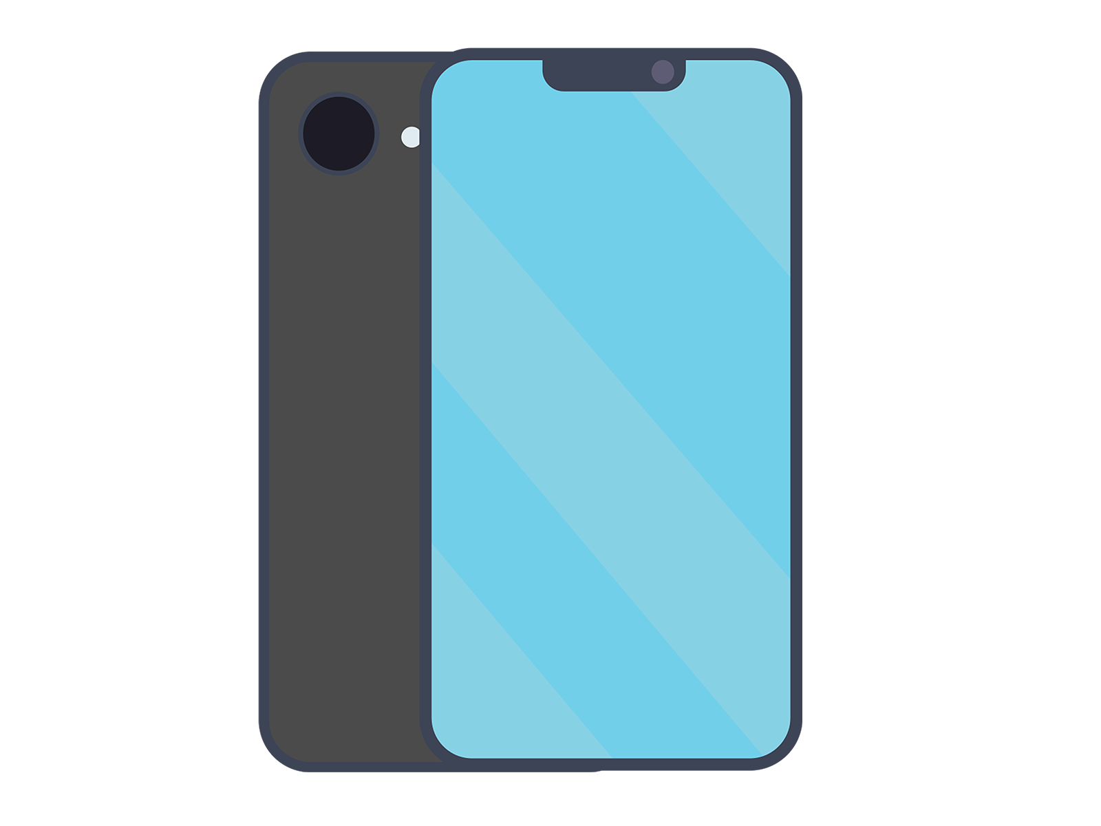 IPhone 16e
